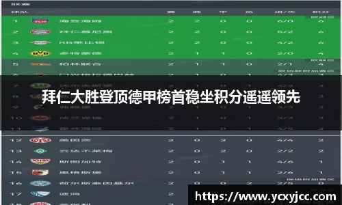 拜仁大胜登顶德甲榜首稳坐积分遥遥领先