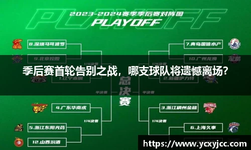 季后赛首轮告别之战，哪支球队将遗憾离场？