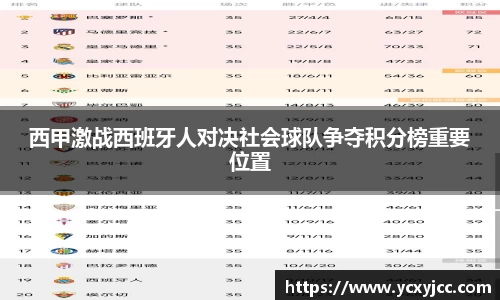西甲激战西班牙人对决社会球队争夺积分榜重要位置