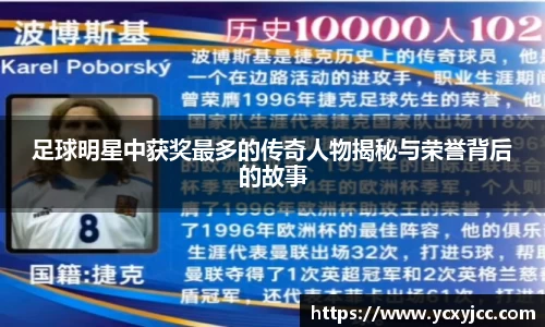足球明星中获奖最多的传奇人物揭秘与荣誉背后的故事