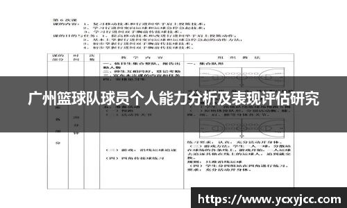 广州篮球队球员个人能力分析及表现评估研究