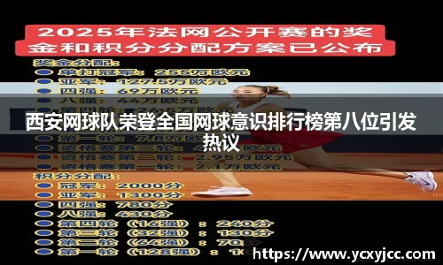 西安网球队荣登全国网球意识排行榜第八位引发热议